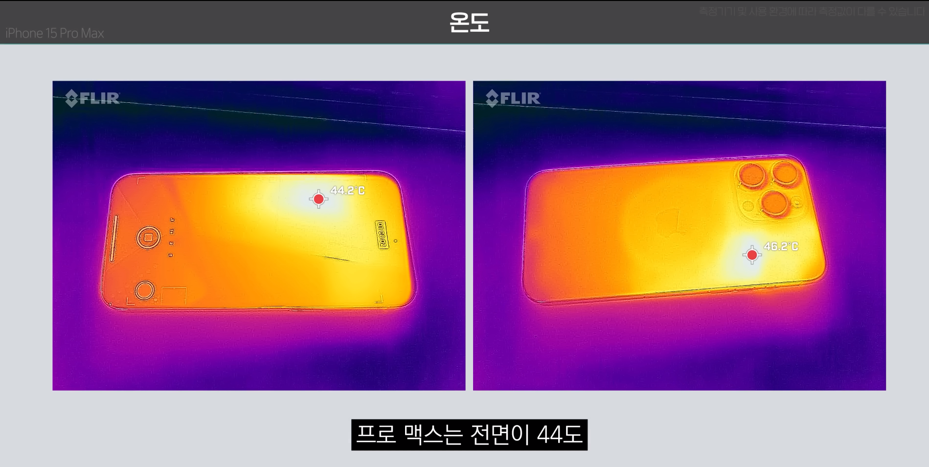 У iPhone 15 Pro обнаружили критические проблемы: что известно